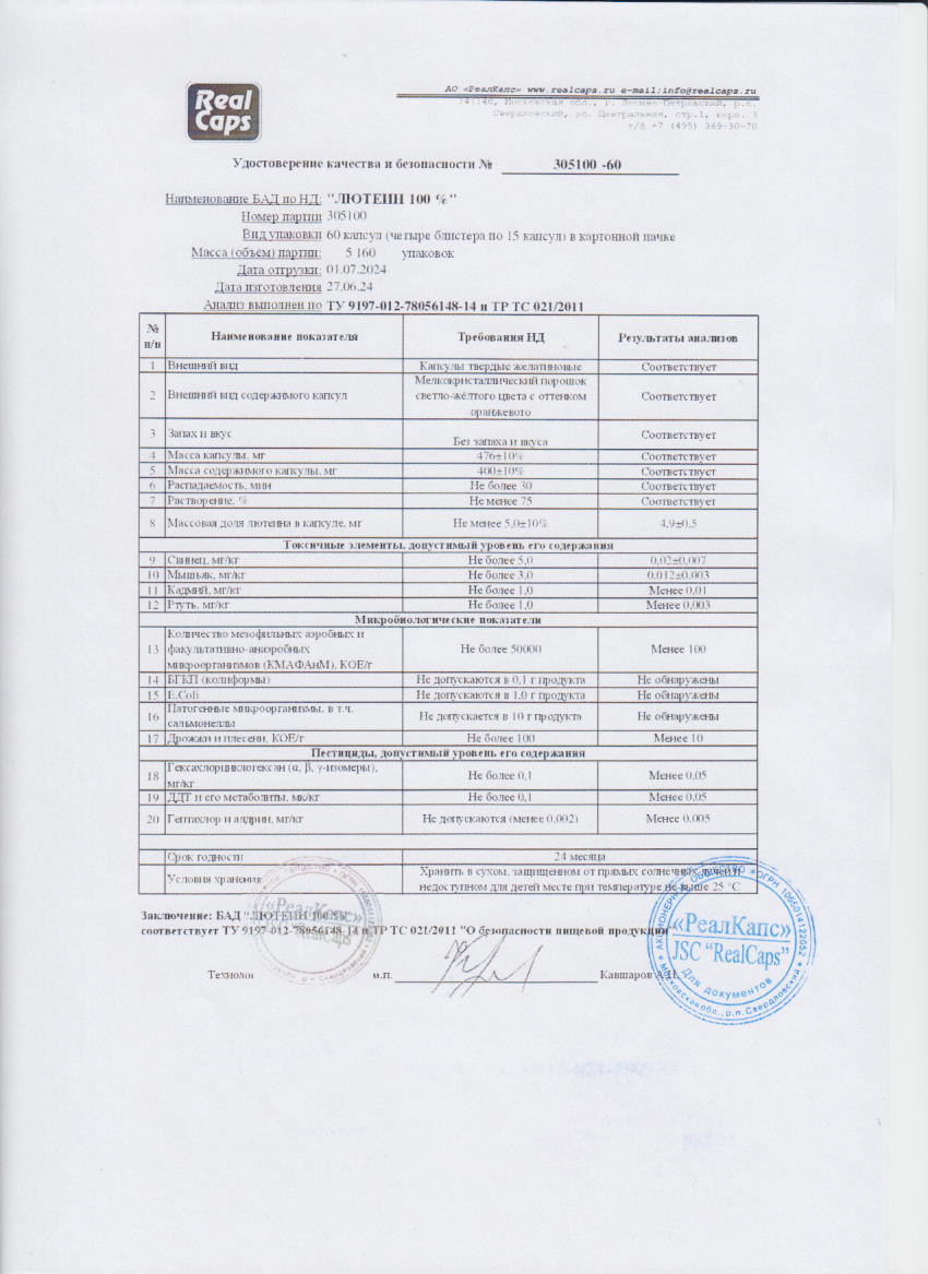 Паспорт №062024